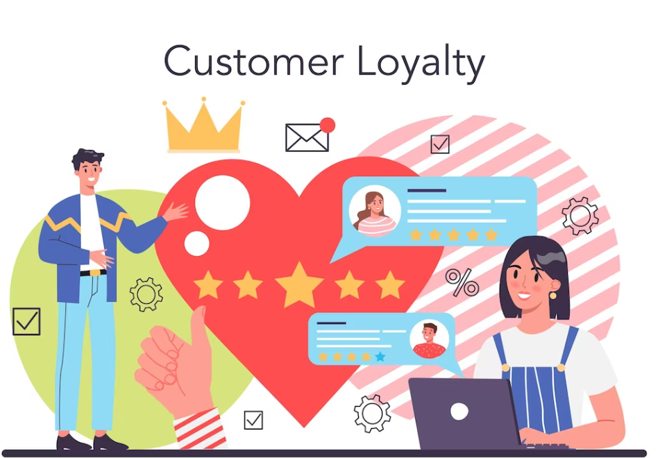 Implement a Customer Loyalty Program