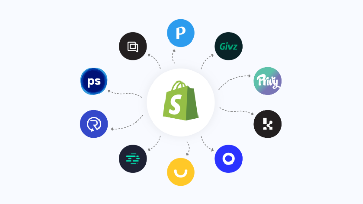 Leverage Shopify Apps